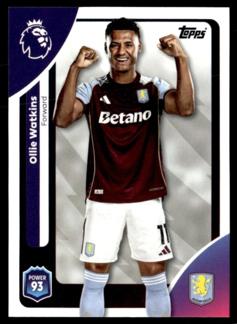 33 Ollie Watkins Aston Villa Base Premier League 2026