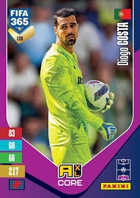 109 Diogo Costa FC Porto Base FIFA 365 2027