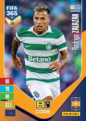 124 Rodrigo Zalazar Sporting Base FIFA 365 2027