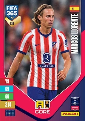 130 Marcos Llorente Atlético Madryt Base FIFA 365 2027