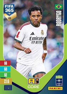 153 Rodrygo Real Madryt Base FIFA 365 2027