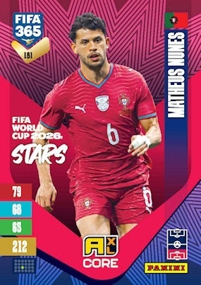 181 Matheus Nunes Portugal FIFA World Cup 2026 Stars FIFA 365 2027