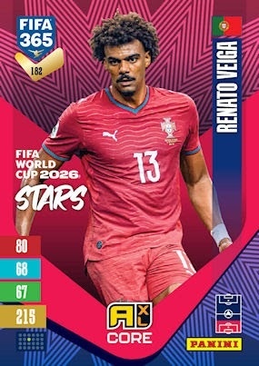 182 Renato Veiga Portugal FIFA World Cup 2026 Stars FIFA 365 2027