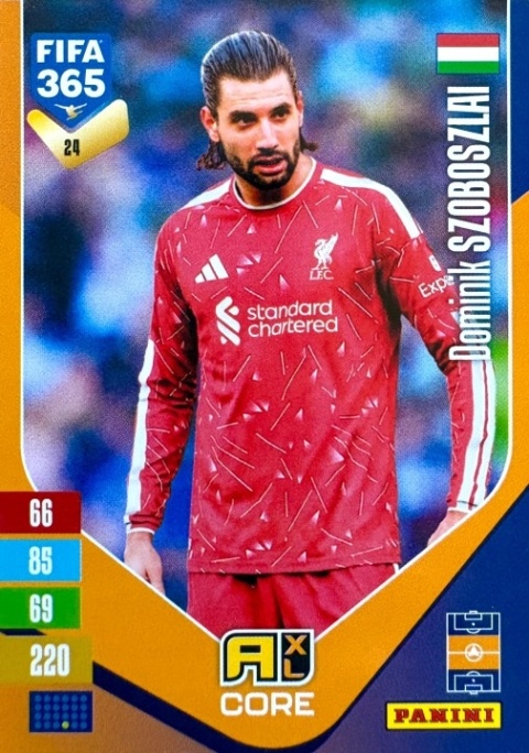 24 Dominik Szoboszlai Liverpool Base FIFA 365 2027
