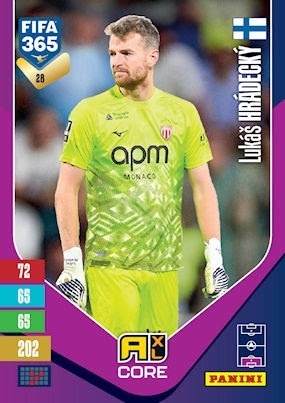 28 Lukáš Hradecký AS Monaco Base FIFA 365 2027