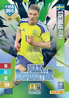 296 Viktor Gyökeres Sweden Max Dominator FIFA 365 2027