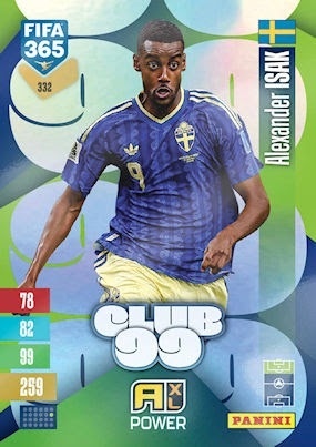 332 Alexander Isak Sweden Club 99 FIFA 365 2027