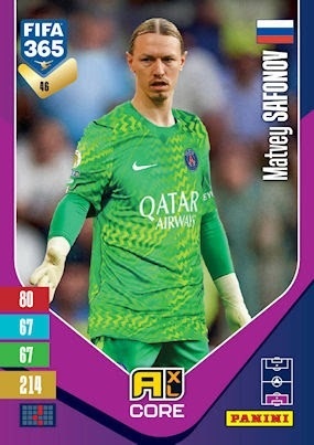 046 Matvey Safonov Paris Saint-Germain Base FIFA 365 2027