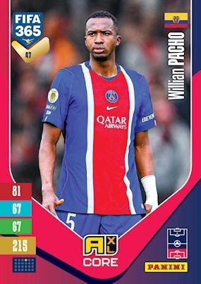 47 William Pacho Paris Saint-Germain Base FIFA 365 2027