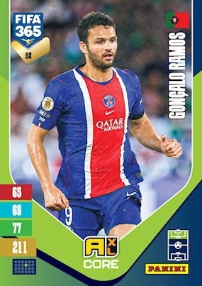 052 Gonçalo Ramos Paris Saint-Germain Base FIFA 365 2027