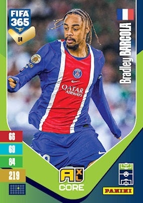 054 Bradley Barcola Paris Saint-Germain Base FIFA 365 2027