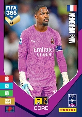 82 Mike Miagnan AC Milan Base FIFA 365 2027