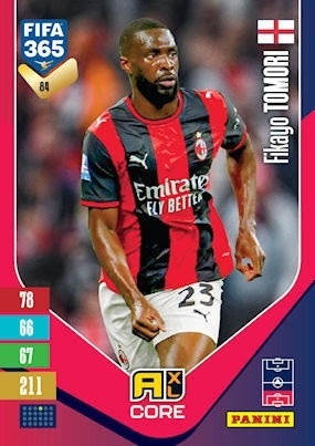 84 Fikayo Tomori AC Milan Base FIFA 365 2027
