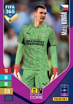 91 Matěj Kovář PSV Eindhoven Base FIFA 365 2027