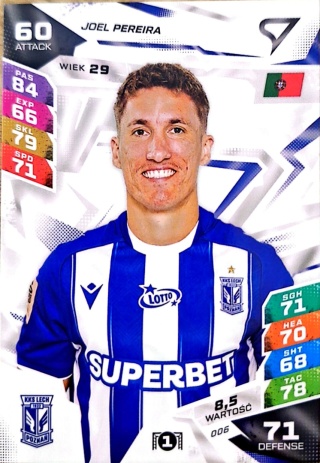 6 Joel Pereira Lech Poznań Sportzoo Duel PKO BP Ekstraklasa 2026/27