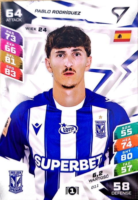 11 Pablo Rodriguez Lech Poznań Sportzoo Duel PKO BP Ekstraklasa 2026/27
