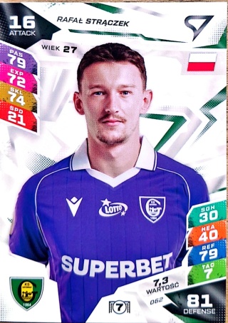 62Rafał Strączek GKS Katowice Sportzoo Duel PKO BP Ekstraklasa 2026/27