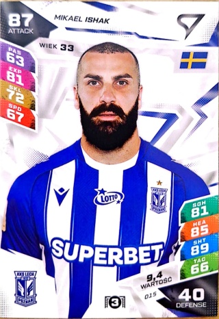 15 Mikael Ishak Lech Poznań Sportzoo Duel PKO BP Ekstraklasa 2026/27