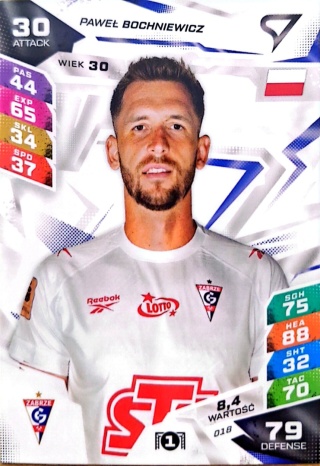 18 Paweł Bochniewicz Górnik Zabrze Sportzoo Duel PKO BP Ekstraklasa 2026/27