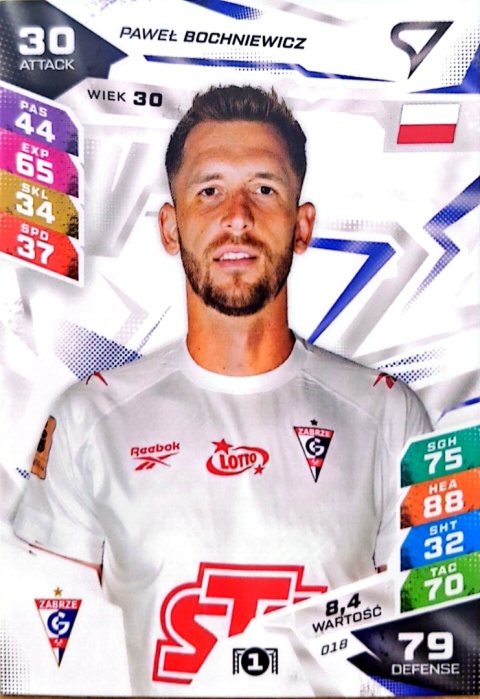 18 Paweł Bochniewicz Górnik Zabrze Sportzoo Duel PKO BP Ekstraklasa 2026/27