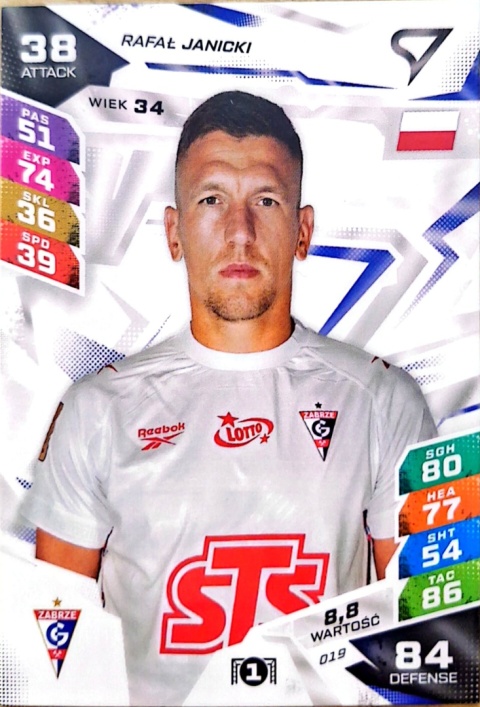 19 Rafał Janicki Górnik Zabrze Sportzoo Duel PKO BP Ekstraklasa 2026/27