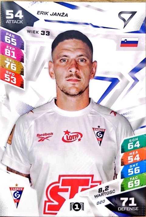 20 Erik Janza Górnik Zabrze Sportzoo Duel PKO BP Ekstraklasa 2026/27