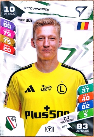 77 Otto Hindrich Legia Warszawa Sportzoo Duel PKO BP Ekstraklasa 2026/27