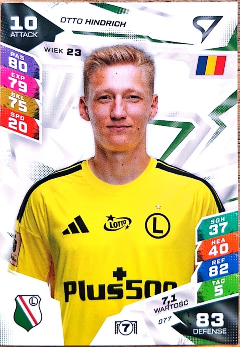 77 Otto Hindrich Legia Warszawa Sportzoo Duel PKO BP Ekstraklasa 2026/27