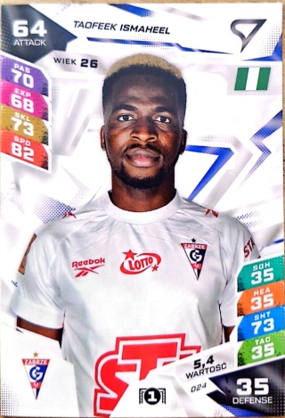 24 Taofeek Ismaheel Górnik Zabrze Sportzoo Duel PKO BP Ekstraklasa 2026/27