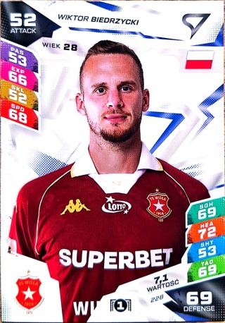 228 Wiktor Biedrzycki Wisła Kraków Sportzoo Duel PKO BP Ekstraklasa 2026/27