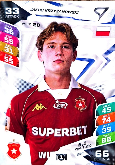 230 Jakub Krzyżanowski Wisła Kraków Sportzoo Duel PKO BP Ekstraklasa 2026/27