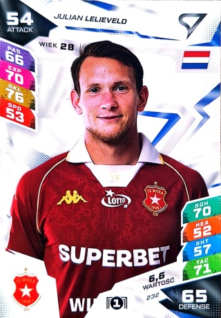 232 Julian Lelieveld Wisła Kraków Sportzoo Duel PKO BP Ekstraklasa 2026/27