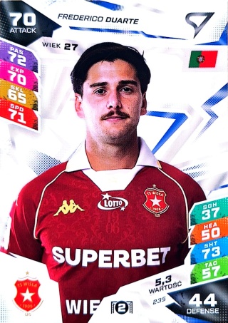 235 Frederico Duarte Wisła Kraków Sportzoo Duel PKO BP Ekstraklasa 2026/27