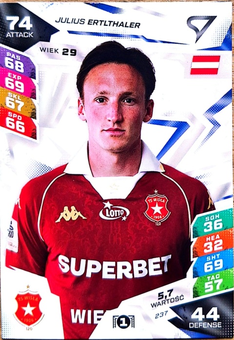 237 Julius Ertlthaler Wisła Kraków Sportzoo Duel PKO BP Ekstraklasa 2026/27