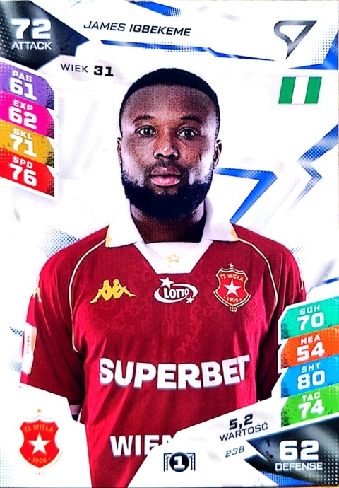 238 James Igbekeme Wisła Kraków Sportzoo Duel PKO BP Ekstraklasa 2026/27