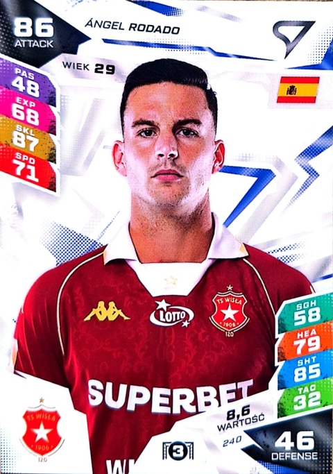 240 Angel Rodado Wisła Kraków Sportzoo Duel PKO BP Ekstraklasa 2026/27