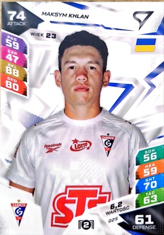 25 Maksym Khlan Górnik Zabrze Sportzoo Duel PKO BP Ekstraklasa 2026/27