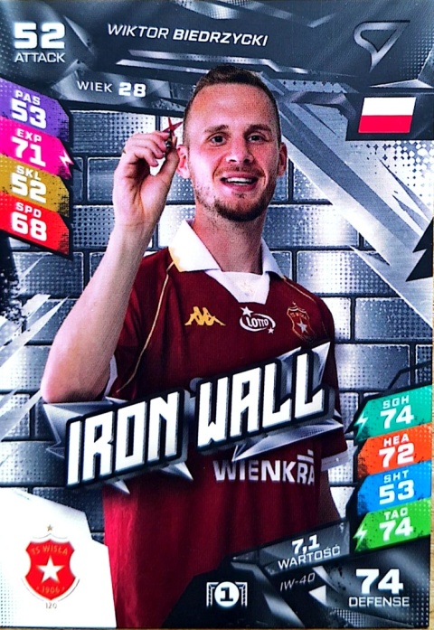 IW-40 Wiktor Biedrzycki Iron Wall Wisła Kraków Sportzoo Duel PKO BP Ekstraklasa 2026/27