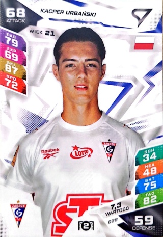 28 Kacper Urbański Górnik Zabrze Sportzoo Duel PKO BP Ekstraklasa 2026/27