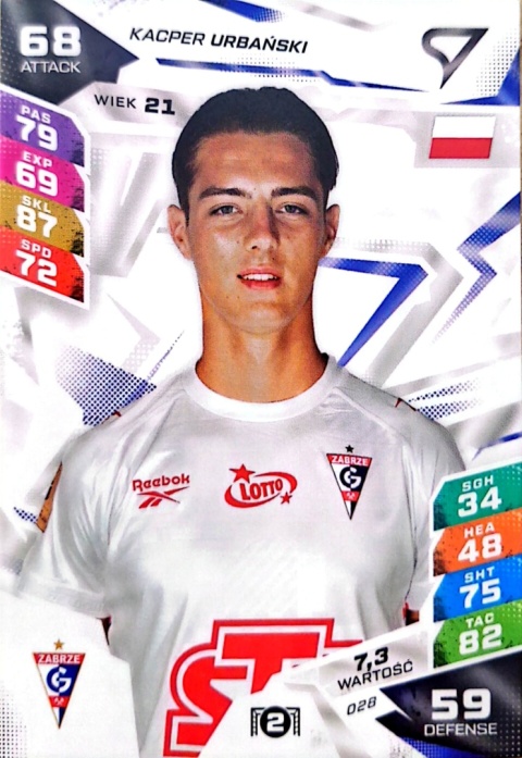 28 Kacper Urbański Górnik Zabrze Sportzoo Duel PKO BP Ekstraklasa 2026/27
