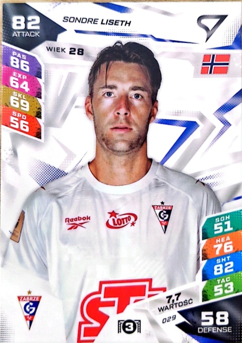 29 Sondre Liseth Górnik Zabrze Sportzoo Duel PKO BP Ekstraklasa 2026/27