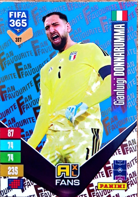 357-bu Gianluigi Donnarumma Italy Fan Favourite Blue FIFA 365 2027