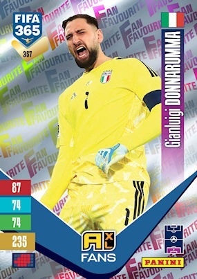 357 Gianluigi Donnarumma Italy Fan Favourite FIFA 365 2027