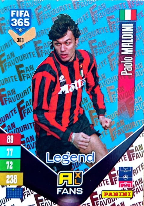 363-bu Paolo Maldini AC Milan Fan Favourite Blue FIFA 365 2027