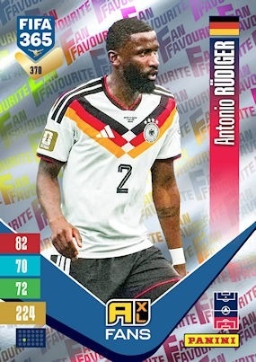 370 Antonio Rüdiger Germany Fan Favourite FIFA 365 2027