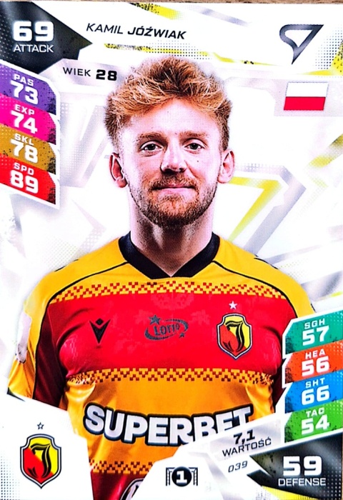 39 Kamil Jóźwiak Jagiellonia Białystok Sportzoo Duel PKO BP Ekstraklasa 2026/27