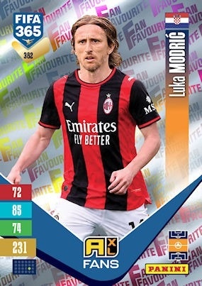 382 Luka Modrić AC Milan Fan Favourite FIFA 365 2027