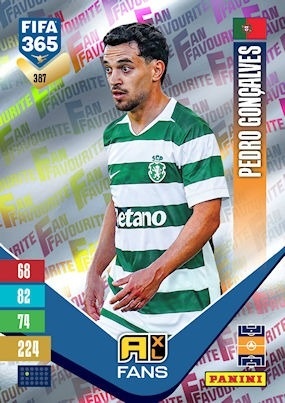 387 Pedro Gonçalves Sporting Fan Favourite FIFA 365 2027