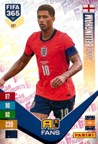 397 Jude Bellingham England Fan Favourite FIFA 365 2027
