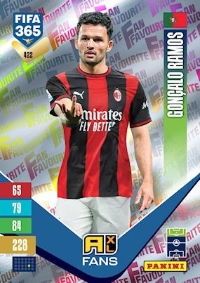 422 Gonçalo Ramos AC Milan Fan Favourite FIFA 365 2027
